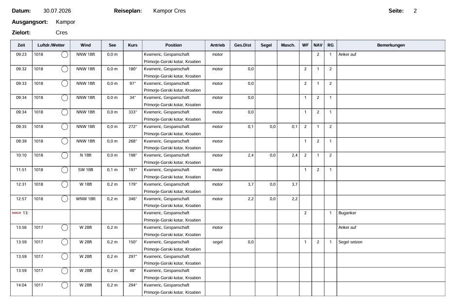 Logbuch-PDF