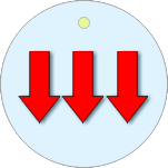 Windrichtung